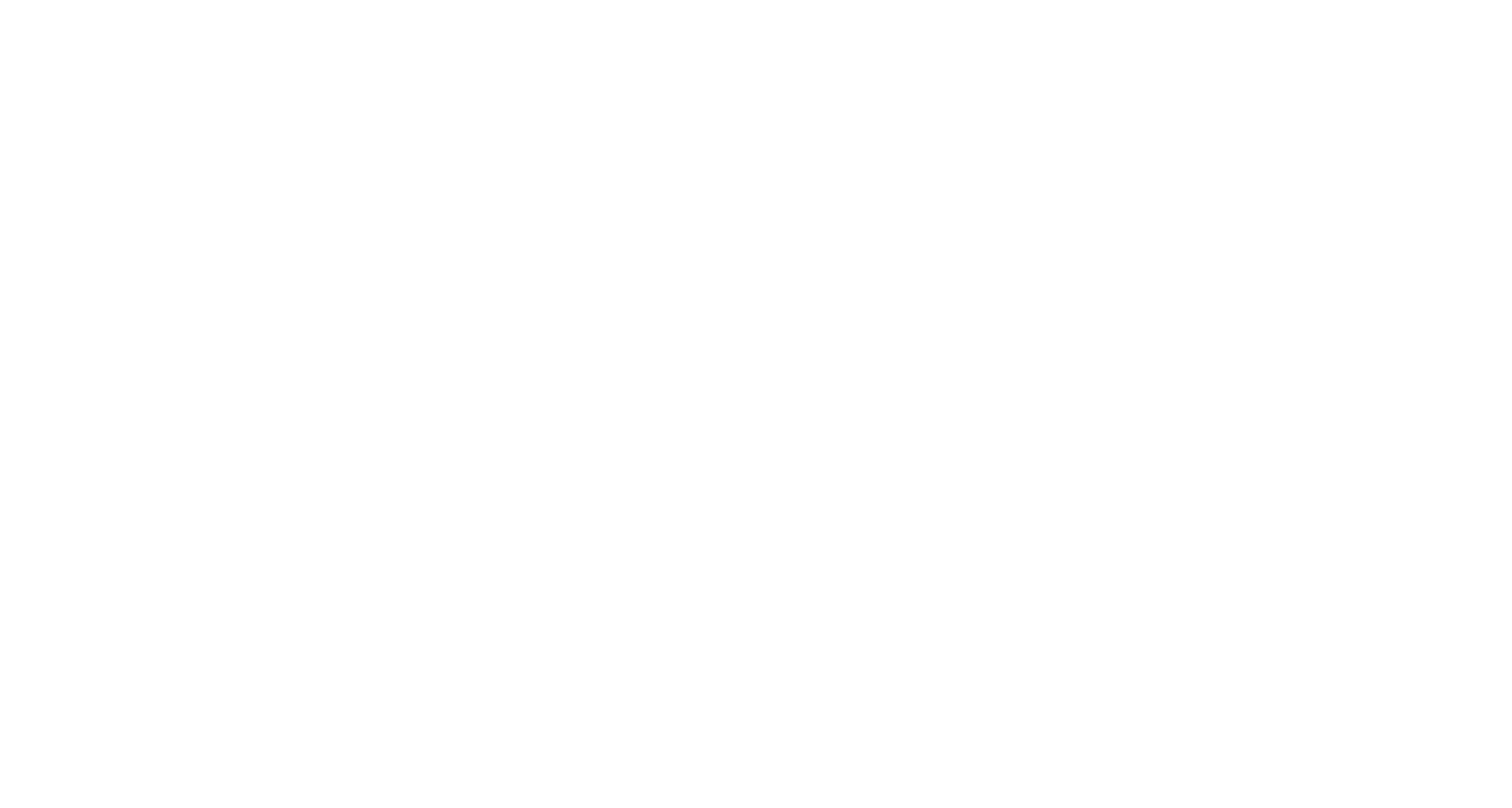 Sustained Ability Construction